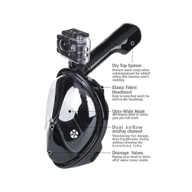 Full Face Snorkel Mask (Color: Turqoise)